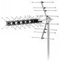 Zewnętrzna antena telewizyjna SENCOR SDA 611 DVB‑T2/T 12 dB 75Ω z filtrem 4G LTE