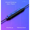 Słuchawki douszne Earphones All USB-C MT3609K
