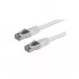 S/FTP Patch Cord Cat.5e ROLINE 15 m
