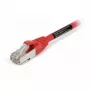 Synergy21 kabel krosowy RJ45, CAT8.1 2000Mhz, 0,5m, czerwony, S-STP(S/FTP), TPE/LSZH(SuperFlex), AWG26,