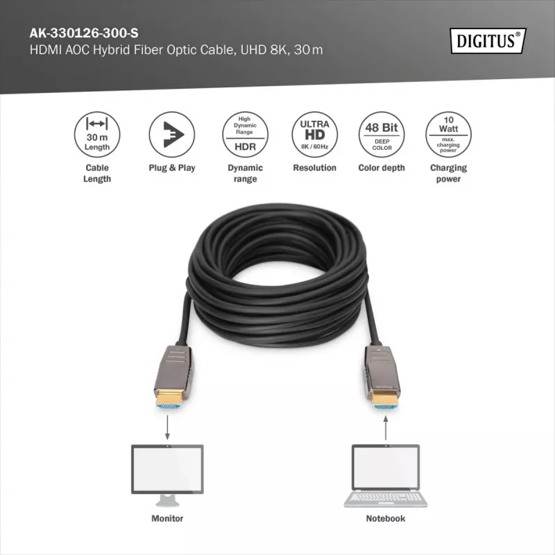 Hybrydowy kabel światłowodowy HDMI AOC Digitus AK-330126-300-S