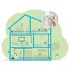 Zestaw Multiroom Magic 2 WiFi next, 3 adaptery Powerline