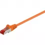 Wentronic Goobay CAT 6 kabel krosowy, S/FTP (PiMF), pomarańczowy, 10 m - LSZH bezhalogenowy, miedź (93469)