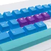 Zestaw keycapów Ducky x MK Frozen Llama