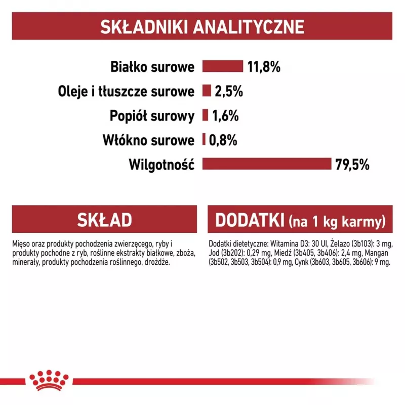 Mokra karma dla kota Royal Canin Instinctive 12 x 85 g — drób, dorosły, wsparcie zdrowia układu moczowego