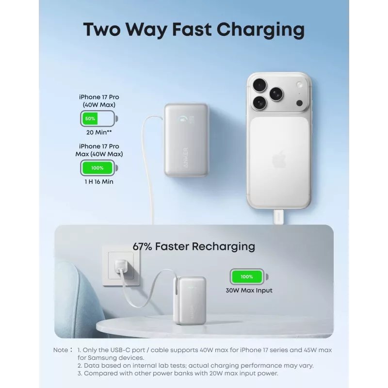 Power bank Anker A1638 10000 mAh, 45 W całkowitej mocy wyjściowej, biały, wbudowany wysuwany kabel USB-C