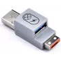 Smartkeeper SLSART-0053