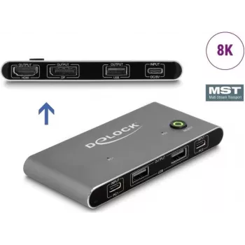 Przełącznik KVM DeLOCK 11485 USB HDMI 8K 144Hz Antracyt