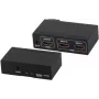 Rozdzielacz wideo HDMI ShiverPeaks 05-02002