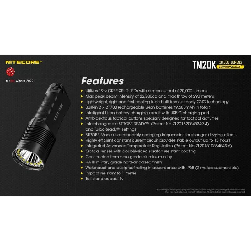 Latarka Tiny Monster SERIES/20000 lumenów TM20K Nitecore