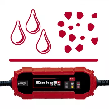 Ładowarka akumulatorów Einhell CE-BC 1 M 6/12 V czerwona
