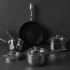 Zestaw garnków Russell Hobbs BW06572EU72 — 5-elementowy zestaw ze stali nierdzewnej