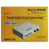 Przełącznik drukarki DeLOCK 87618