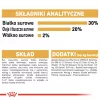 Sucha karma dla psa Royal Canin Chihuahua Adult 1.5 kg — Kurczak, 28% białka, rasa mała/X‑mała