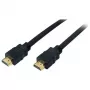 Kabel HDMI S/CONN HDMI - HDMI 2m