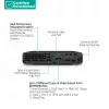 RENEW srebrny HP Elite 800 G9 Mini - i5-14500T, 16GB, 512GB SSD, mysz USB, Win 11 Pro, 1 rok