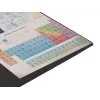 Podkładka pod mysz NATEC Science Multicolour