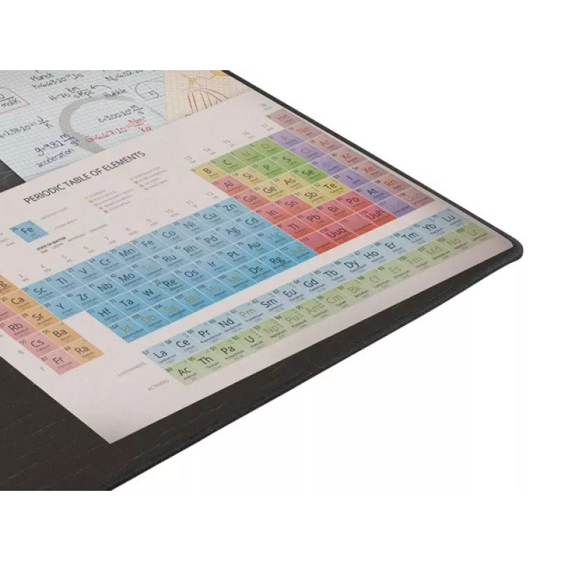 Podkładka pod mysz NATEC Science Multicolour