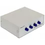 DeLOCK 87589 4-portowy ręczny przełącznik szeregowy RS-232