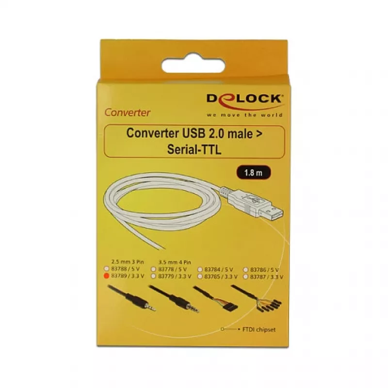 Kabel audio USB 2.0-A na 2,5 mm DeLOCK 83789