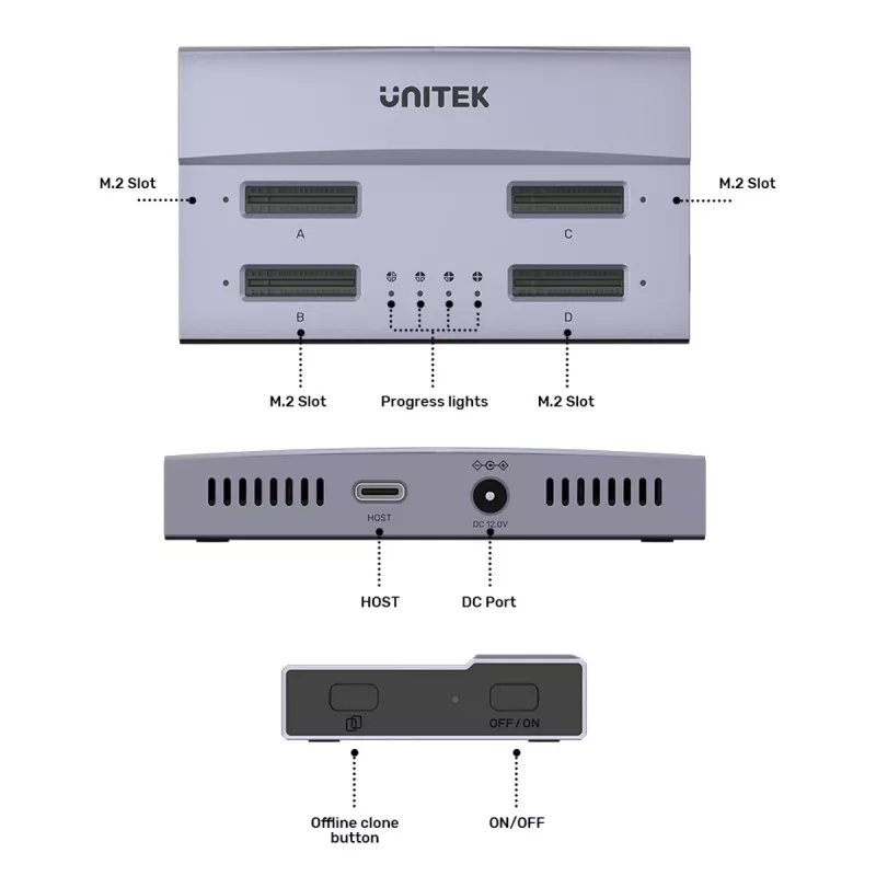 Stacja dokująca USB4 4-zatoki M.2 SSD
