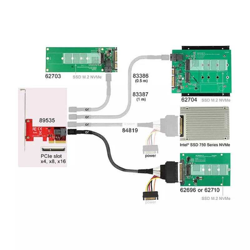 Wewnętrzny adapter SAS DeLOCK 89535
