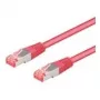 Kabel sieciowy Goobay Cat6-150 SSTP 1,5 m magenta