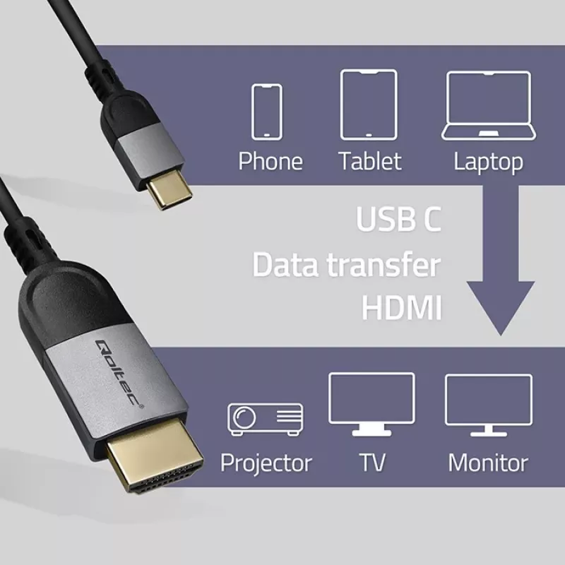Kabel USB-C na HDMI QOLTEC 50438 — 2 m, 4K 60 Hz