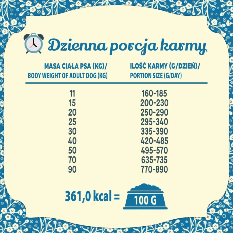 FOLK Medium and large breeds Tradycyjny gulasz z dziczyzny mazurskiej z burakami i żurawiną - sucha karma dla psów - 12kg