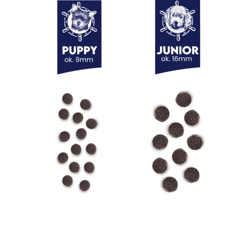Sucha karma dla psa BALTICA Puppy Duck with Salmon XS/S 1 kg — formuła dla szczeniąt małych ras