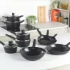Patelnia Russell Hobbs RH03254EU7 24 cm ze wskaźnikiem ciepła Thermocollar