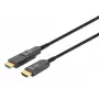 HDMI To Micro HDMI