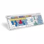 Klawiatura Logickeyboard LKB-CBASE-CWMU-DE biurowa USB QWERTZ niemiecka wielokolorowa