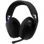 Zestaw słuchawkowy Logitech 981-001563
