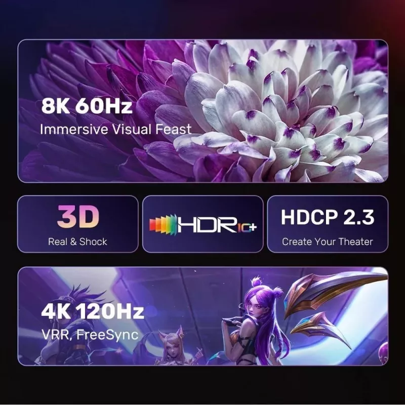 UNITEK kabel DISPLAYPORT 1.4 TO HDMI 2.1, 8K, 1.8M