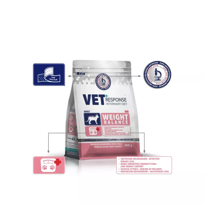 VET RESPONSE Równowaga wagowa - sucha karma dla kota - 400g