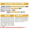 Sucha karma dla kota Royal Canin British Shorthair Kitten 2 kg – kurczak, 38% białka, 20% tłuszczu, formuła wzrostu