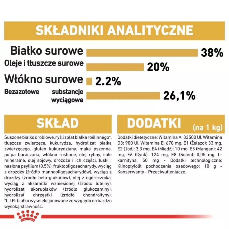 Sucha karma dla kota Royal Canin British Shorthair Kitten 2 kg – kurczak, 38% białka, 20% tłuszczu, formuła wzrostu