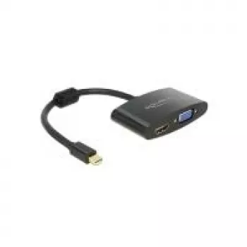 Adapter kabla wideo DeLOCK 65553 Mini DisplayPort HDMI VGA 0.18m
