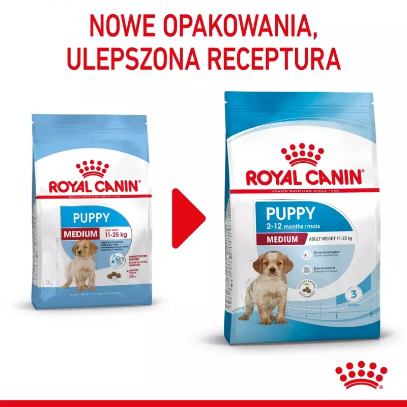 Sucha karma dla psa Royal Canin Medium Puppy 15 kg — dla szczeniąt ras średnich, smak kurczaka, 32% białka, 20% tłuszczu