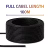 Kabel krosowy UTP QOLTEC CAT6 100 m czarny