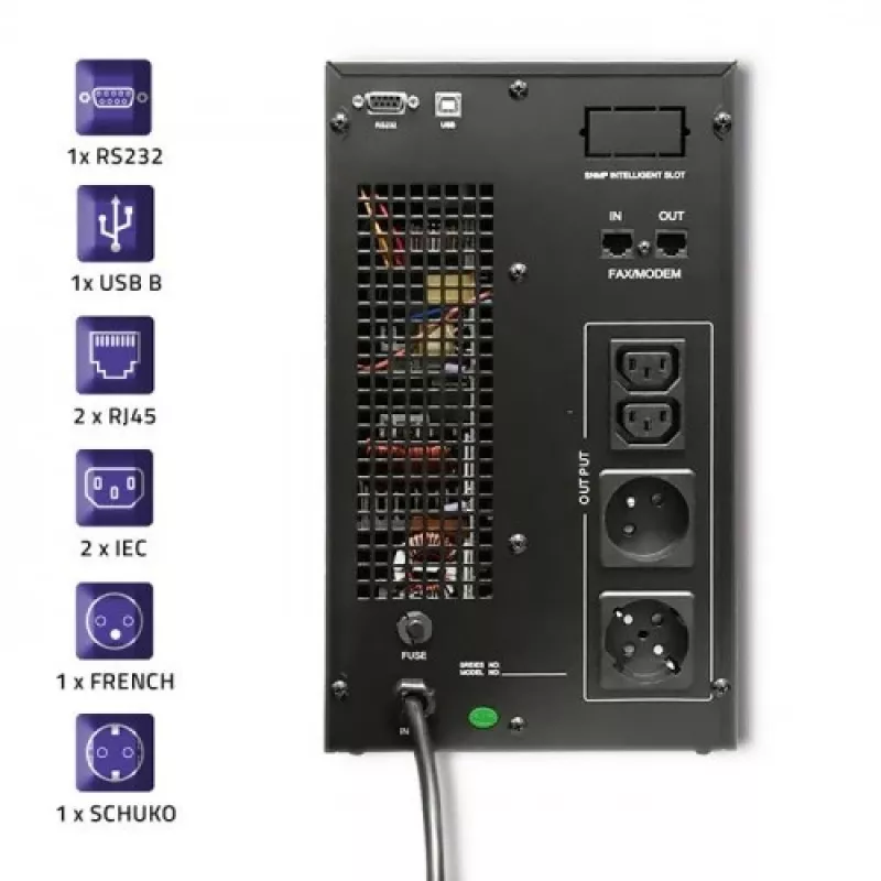 Zasilacz awaryjny UPS Qoltec 53043