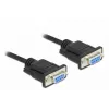 Kabel szeregowy DeLOCK 86604 Czarny 10 m RS-232 Sub-D9