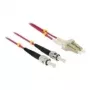 Kabel InfiniBand/światłowodowy DeLOCK LC - ST 84868 10m