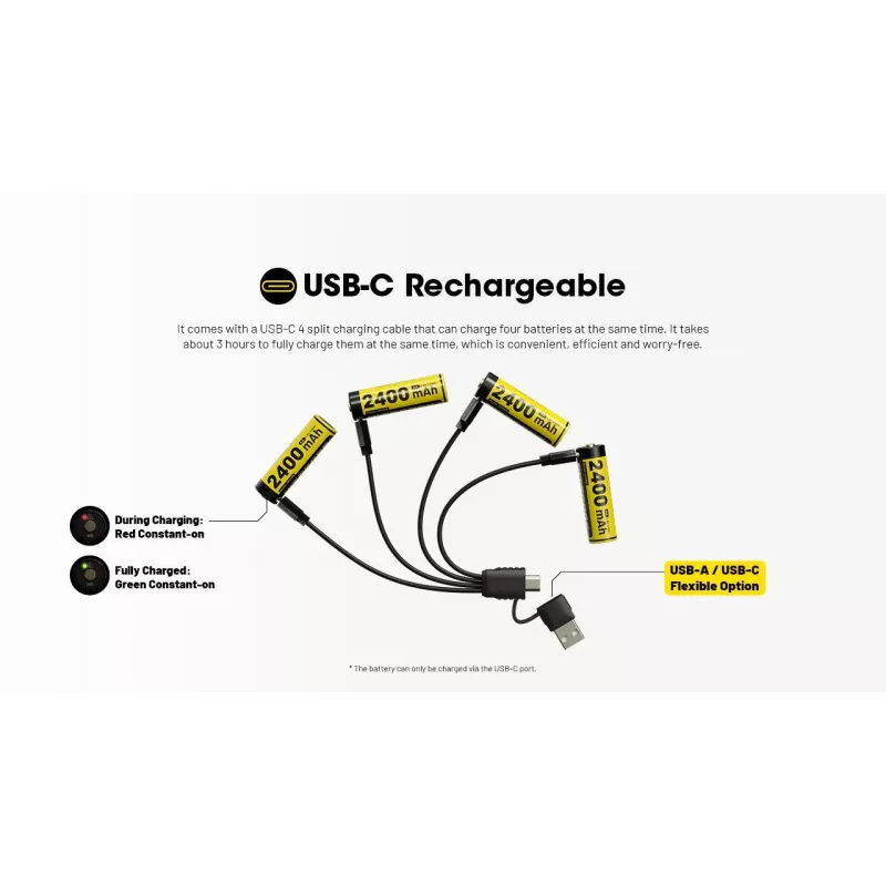 Akumulator Nitecore NH2400 Li-Ion AA 1.5V 2400mAh — zestaw 4 szt.