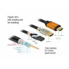 Kabel HDMI DeLOCK 85729 2 m HDMI Typ A Standard Czarny Złoty