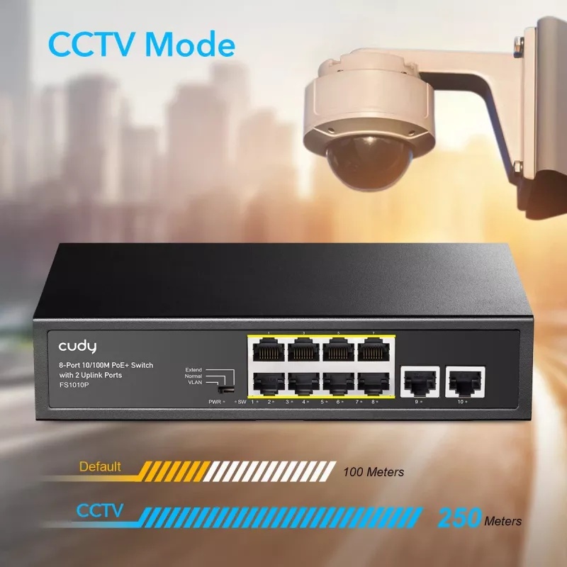 Przełącznik sieciowy Cudy FS1010P Fast Ethernet (10/100) Power over Ethernet (PoE) Czarny