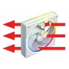 Wentylator obudowy MODECOM VOLCANO LOOP 120 ARGB biały — 120 mm, podświetlenie ARGB, wsparcie PWM, 400–1400 RPM