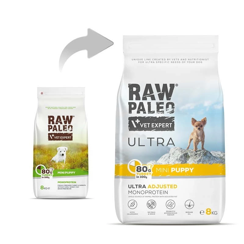RAW PALEO Ultra Mini Puppy Turkey - sucha karma dla szczeniąt - 8 kg