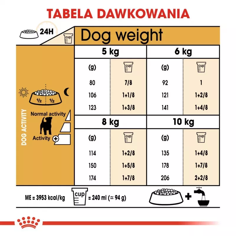 ROYAL CANIN Jack Russell Adult sucha karma dla psa - 1.5 kg